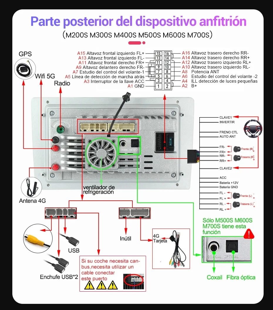 Adaptador de Cable de alimenta - Car Accessories Usa reseña y precio