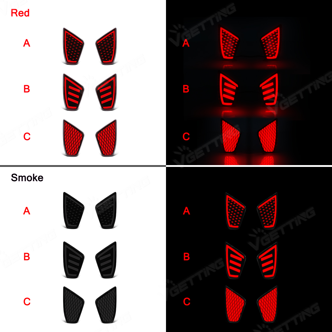 Luces reflectoras de parachoqu - Car Accessories For Road Trip reseña y precio