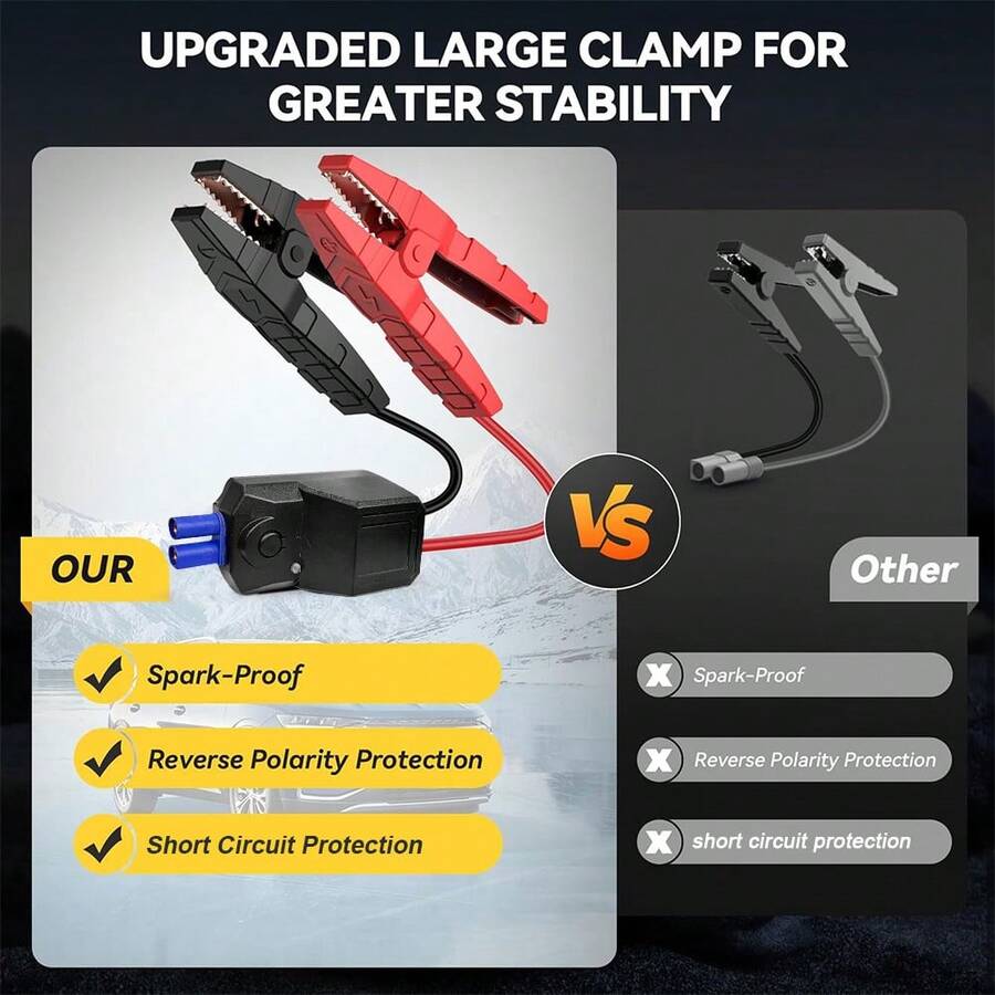 Arrancador de Baterías de Coch - Portable Jump Starter reseña y precio
