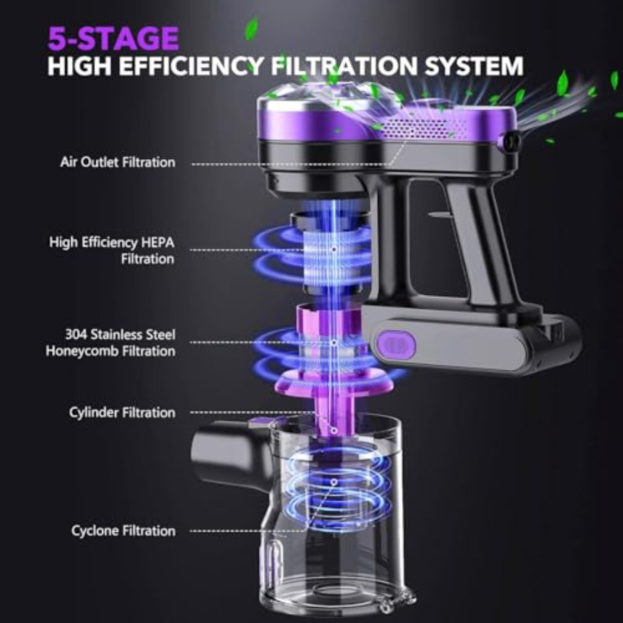 Aspiradora inalámbrica para pi - Car Vacuum Cleaner reseña y precio